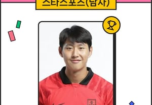 '30 consecutive weeks at No. 1' Lee Kang-in, Star Ranking's solo lead continues... Beats Heo Woong and Kim Do-young again