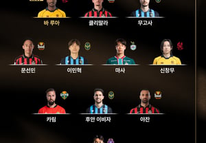 [公式発表] '2ゴール2アシストの活躍→29試合ぶりの勝利' 光州バルルア、31R MVPに選出