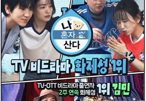 [Official] No Manipulation Controversy… Kim Min of "I Live Alone" Maintains 1st Place in Buzz for Two Consecutive Weeks