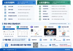 Корейский национальный комитет по спорту открывает «OnSportsPortal» — единую платформу для регистрации, выдачи документов и подачи заявок