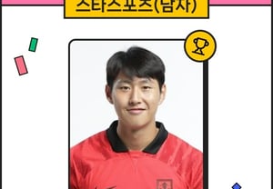 «31 semanas consecutivas en el trono»: Lee Kang-in, ¡mantiene su dominio solitario en Star Ranking! Vuelve a superar a Heo Woong y Kim Do-young