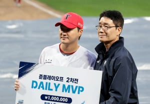 [一気に] 2日連続で好投し、「第2戦のデイリーMVPを受賞する」起亜のクローザー、チョン・サンヒョン
