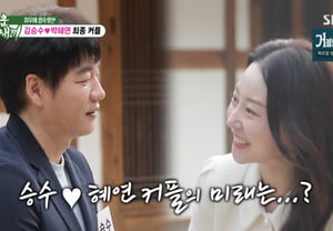 Kim Seung-su và Song Jong-ho, tập trung phiếu bầu vào Park Hye-yeon..Cặp đôi cuối cùng thành hình là Kim Seung-su [Miu Sae][Byeol Byeol TV]