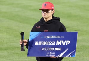 [Ảnh] Kim Do-young, tỏa sáng hơn tại Daegu