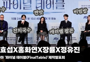 アン・ヒョソプXホン・ファヨンXチャン・リュルXチョン・ユジン、『ファイナルテーブルはどんな味！？' [動画]
