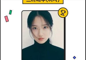 The blessings of the top spot seem endless.. Kim Hye-yoon, No. 1 in Star Ranking Female Actress Category
