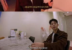 'Con trai Kim Goo-ra' Gree, được bạn gái cho phép và thăm công ty hôn nhân "Mục tiêu kết hôn trong 3 năm"