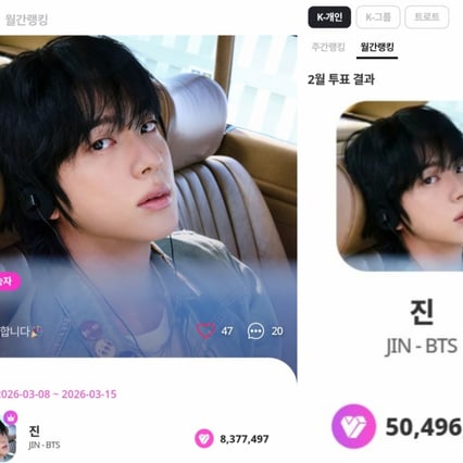 방탄소년단 진, '마이원픽' K-POP 개인 107주 연속 1위..독보적 글로벌 인기