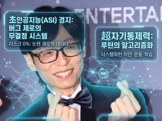 [★창간22] AI도 놀랐다, 유재석 '초인공지능' 경지