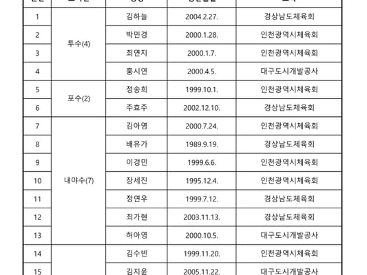 기사 이미지
