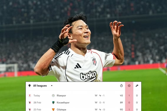 「オ・ヒョンギュのゴールがまた決まった」「5試合中4試合目で得点爆発」··· ベシクタシュ、リゼスポルを4-1で完勝し、カップ大会ベスト8に進出