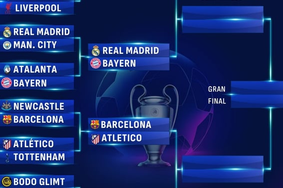 [官方] 拜仁与皇马、PSG与利物浦等欧冠八强赛对阵已成定局