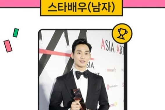 Kim Soo-hyun, popular solo..Star-ranked 男 actor ranked No. 1 for 47 weeks