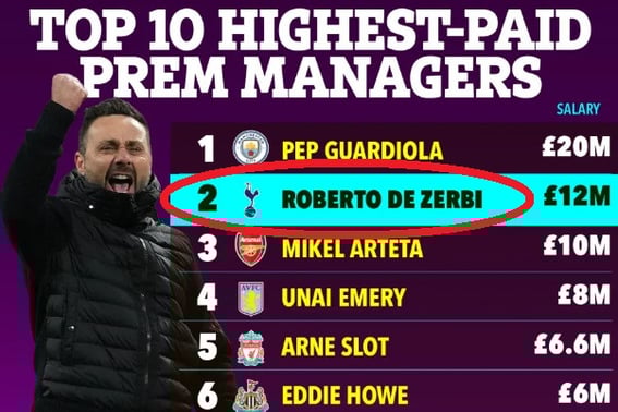 "德泽尔维即使被热刺队降级，也能拿到200亿韩元"的历代级"冤大头"合同 新主帅年薪排名EPL第二，"低于百事可乐"