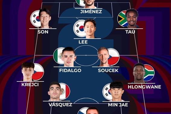 Son Heung Min, Lee Kang In, Kim Min Jae được bình chọn là top 11 của World Cup