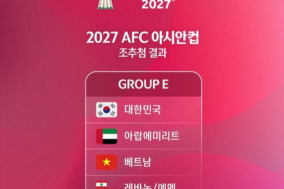 South Korea's Asian Cup draw labeled 'best possible group'; Japan and China face 'tough opponents'