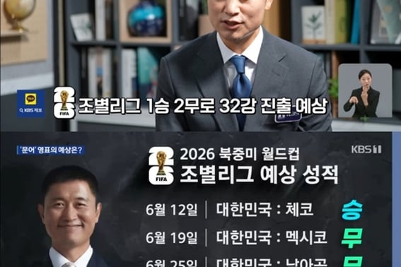 'El cangrejo' Lee Young-pyo predice: "Corea del Sur 1 victoria y 2 empates → clasificación para la ronda de 32 del Mundial"... El autor del primer gol es Oh Hyeon-gyu