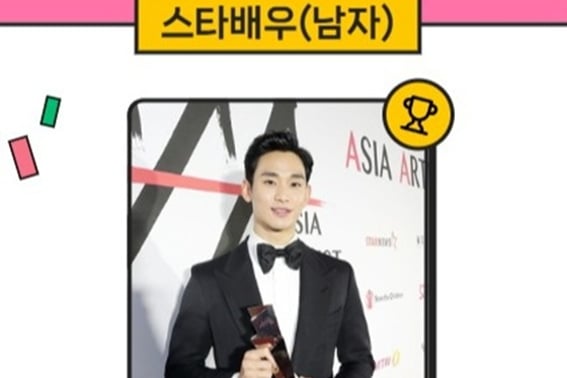 Diễn viên Kim Soo Hyun dẫn đầu BXH Star Ranking của 男Tấm lòng fan vững vàng