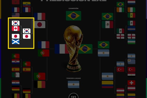 Crisis de que se anule el primer 'partido de la Copa del Mundo entre Corea y Japón en octavos de final'... Países Bajos aplasta a Suecia 5-1 → 'Nubes oscuras' para el pase de Japón como líder del grupo