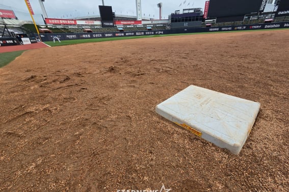 'Why on earth' did it even come out, and now it's cancelled again → Stepping directly onto the ground at the scene... Even KBO officials came to 'verify in person' [Suwon Scene]