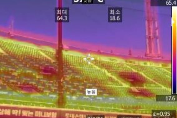 [Official] "Just 2℃ short" — Even with spectator seat ground temperatures exceeding 60°C, the Busan Samsung-Lotte game started 30 minutes late; Changwon NC-KIA match cancelled for two consecutive days