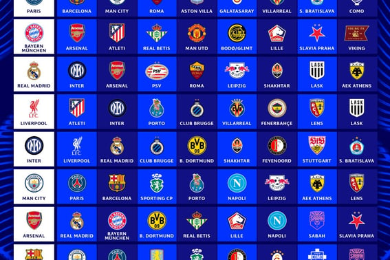 [Oficial] Lee Kang-in y Kim Min-jae se enfrentarán en la Champions League! Se confirma el sorteo de la fase de liga de la UCL