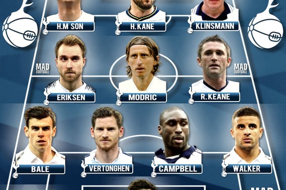'Son Heung-min and Jürgen Klinsmann' Named in Tottenham Hotspur All-Time Best 11
