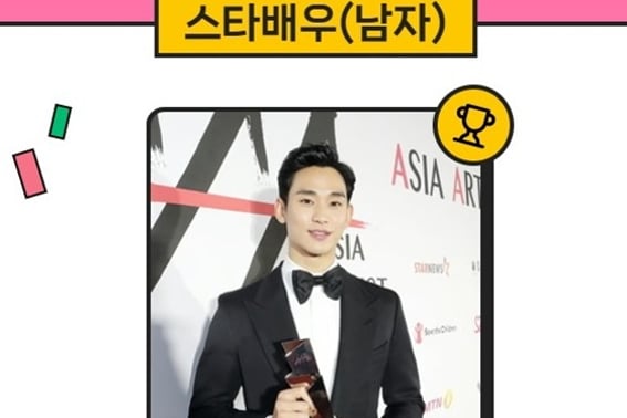 Kim Soo-hyun, đang bứt phá trong sự yêu thích..Với sự ủng hộ áp đảo từ fan, Kim Soo-hyun giữ vị trí số 1 nam diễn viên trên StarRanking