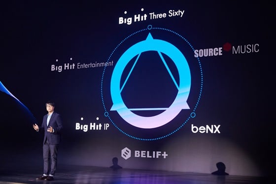 /사진제공=빅히트엔터테인먼트