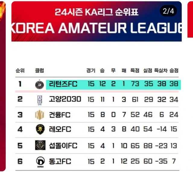 /사진=KA리그 순위표