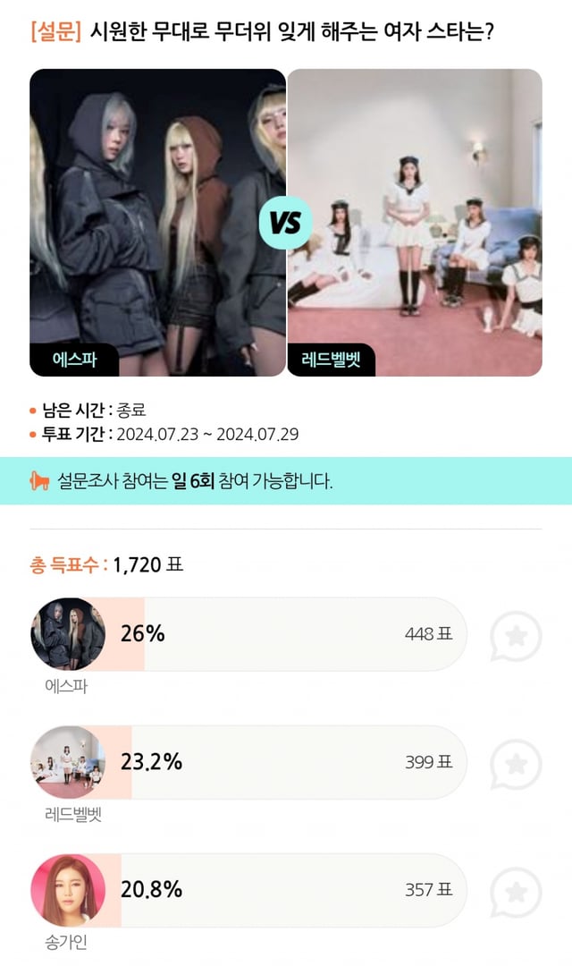 /사진=스타뉴스 스타폴