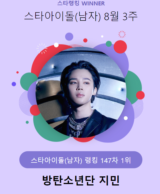/사진=스타랭킹