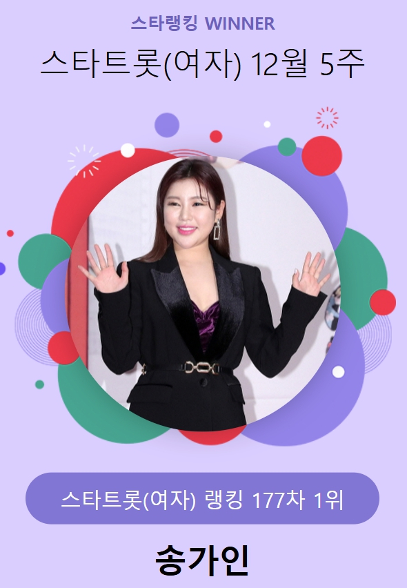 /사진=스타뉴스 스타랭킹