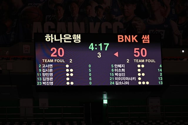 5일 BNK-하나은행전의 경기 도중 스코어. /사진=WKBL 제공