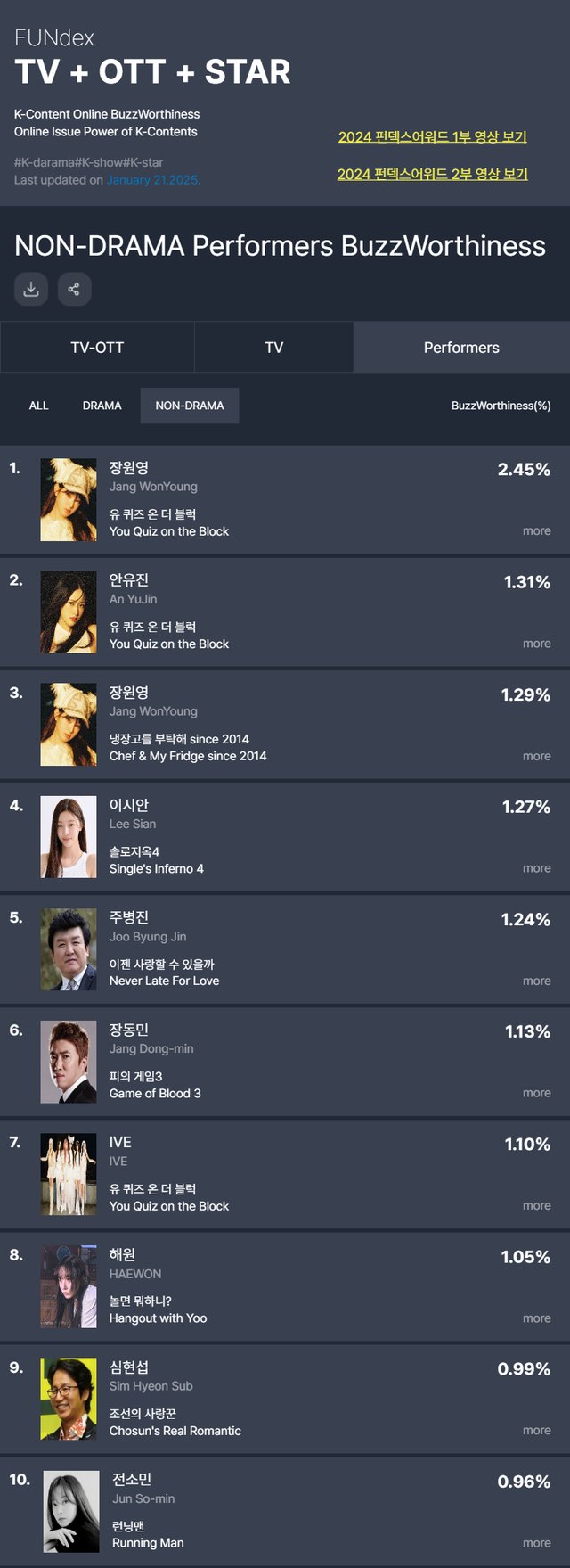 /사진제공=굿데이터코퍼레이션