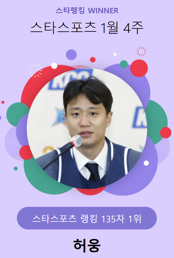 스타랭킹 스타스포츠 135차 1위 허웅. /사진=스타뉴스