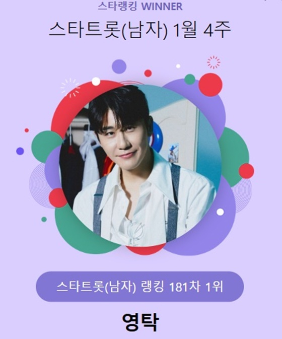 영탁 /사진=스타랭킹