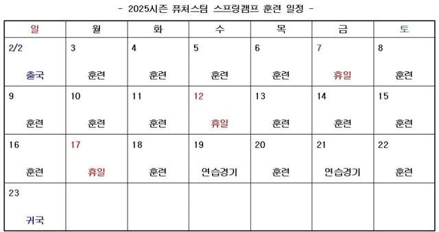 2025시즌 키움 히어로즈 퓨처스팀 스프링캠프 훈련 일정. /표=키움 히어로즈 제공