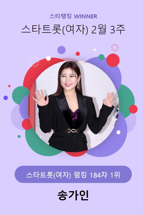/사진=스타랭킹
