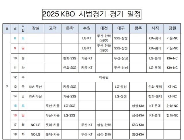 2025 KBO 시범경기 일정. /표=KBO 제공