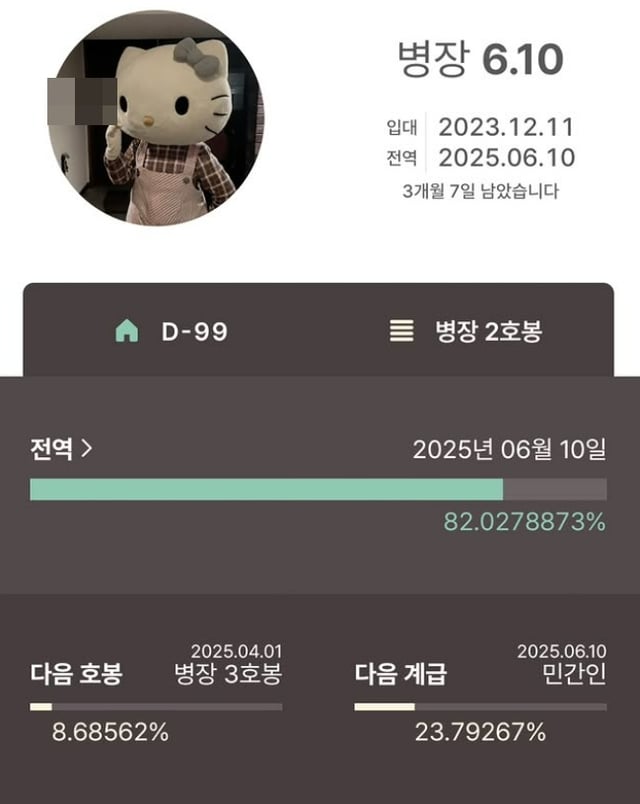 /사진=RM 인스타그램
