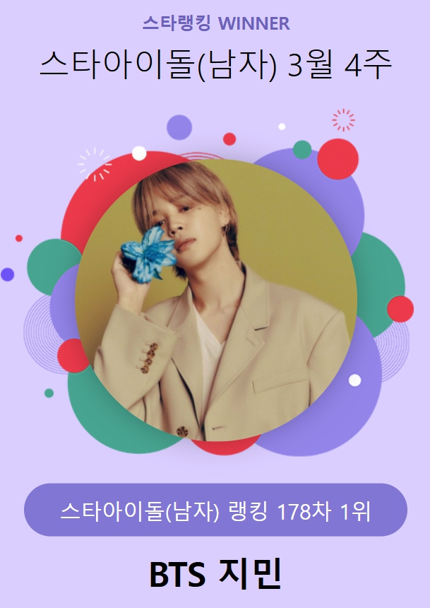 /사진=스타랭킹 스타아이돌 
