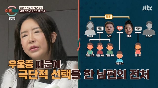 /사진=JTBC '이혼숙려캠프'