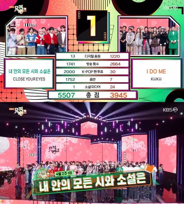 /사진=KBS 2TV '뮤직뱅크' 방송 캡처