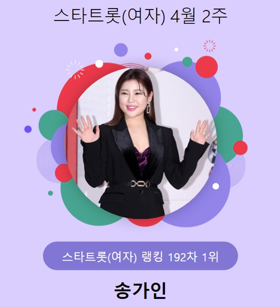 /사진=스타뉴스 스타랭킹