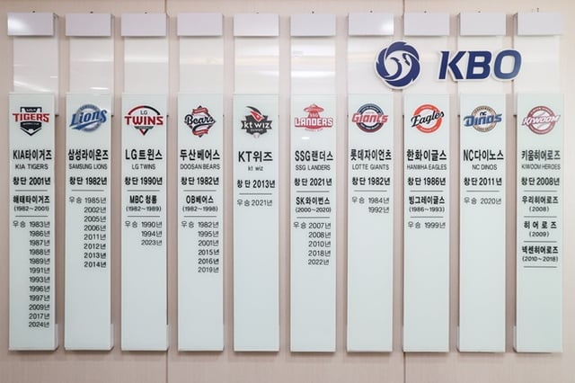 서울 도곡동 야구회관 내 10개 구단 알림판. /사진=KBO