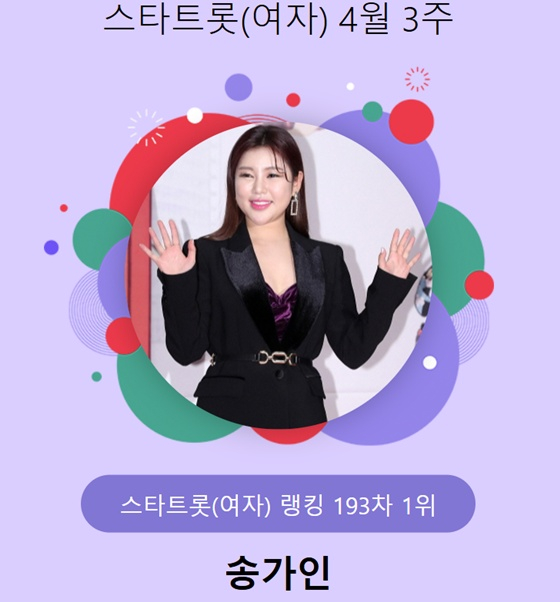/사진=스타뉴스 스타랭킹