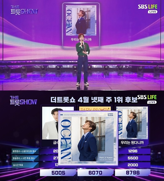 /사진=SBS Life