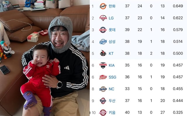 /사진=강재준 SNS