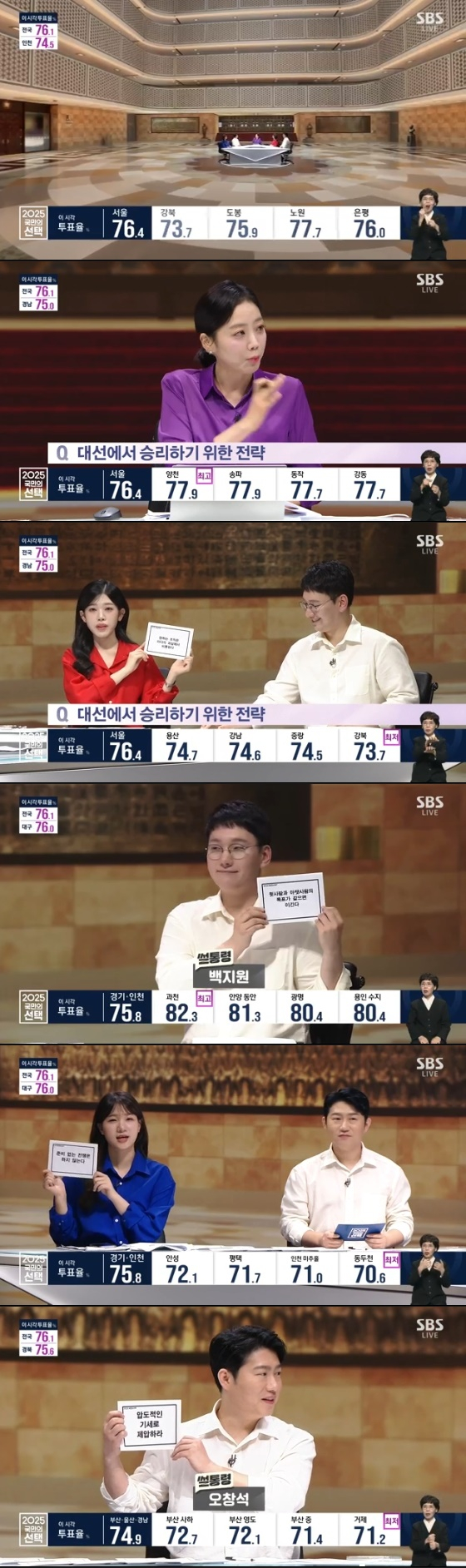 /사진=SBS  '2025 국민의 선택' 방송화면